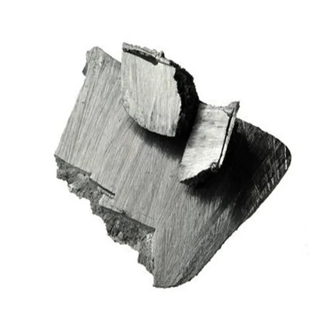 
supply praseodymium metal 99.9% 
