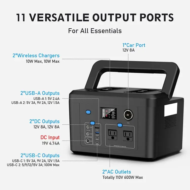 Литиевая батарея DV AC USB 500WH 600 Вт портативный солнечный генератор для дома Открытый Кемпинг