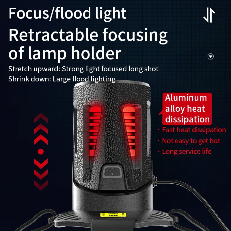 5000LM XHP50 Powerful Zoom 180-degrees adjustable 18650 4-modes waterproof rechargeable usb led head torch headlights headlamp