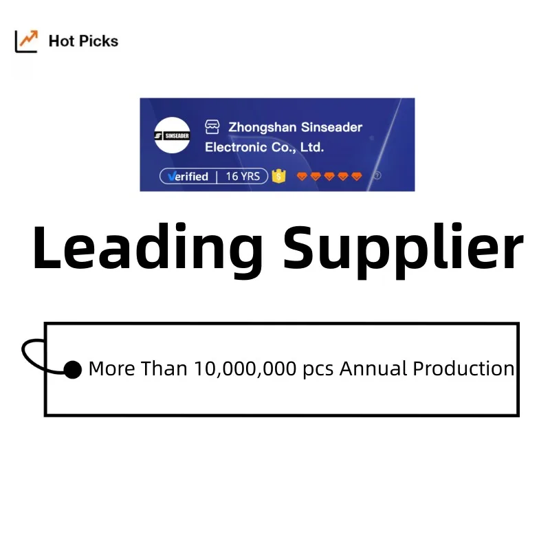 What Is HDMI and How Do You Use It?