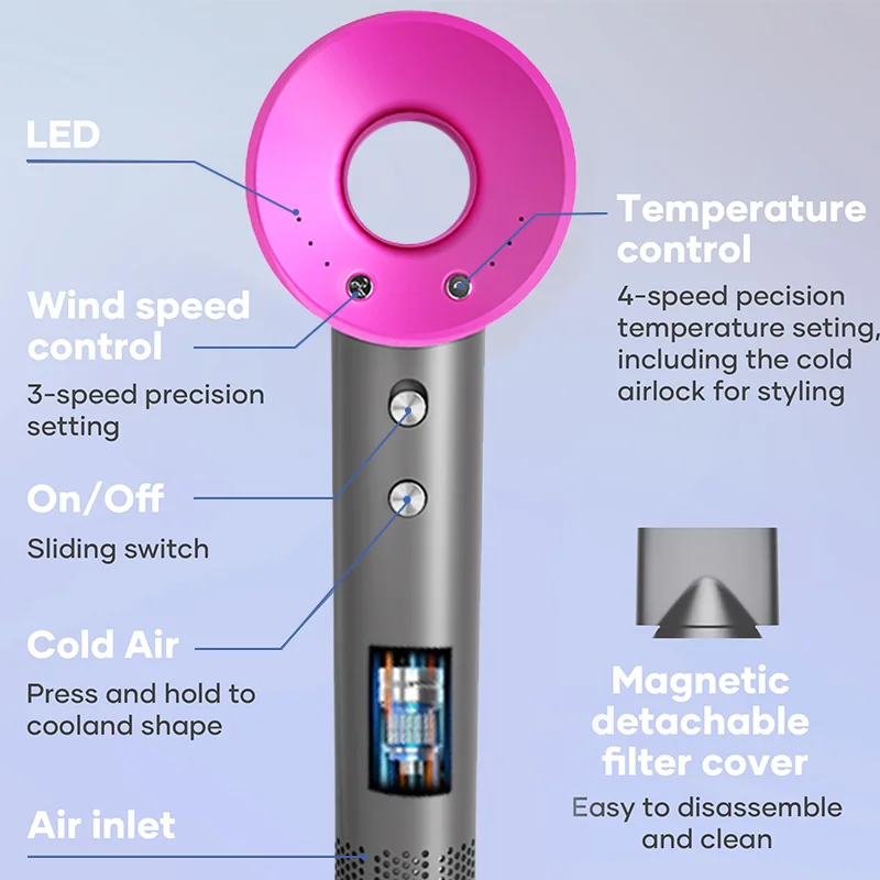 Wholesale Hollow Leafless Hairdryer Travel Household salon Hand Light Weight Low Noise Negative Ion Hair Dryer