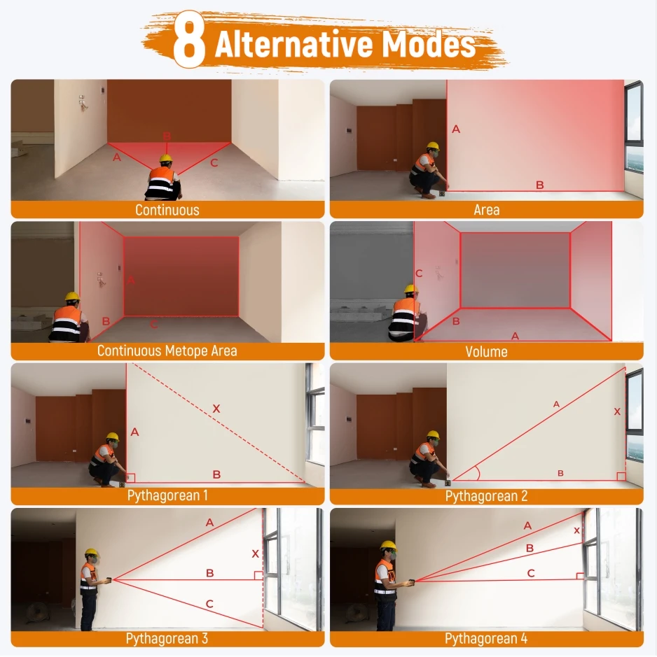 CIGMAN CT-50 Laser Distance Meter 50m Distance Meter Laser Digital Tape Measure Tool