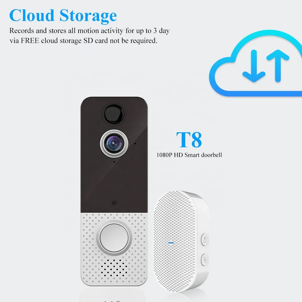 Smart Wifi Doorbell 1080P Support Sound/ Motion Detection Waterproof Wireless Intercom Door Bell