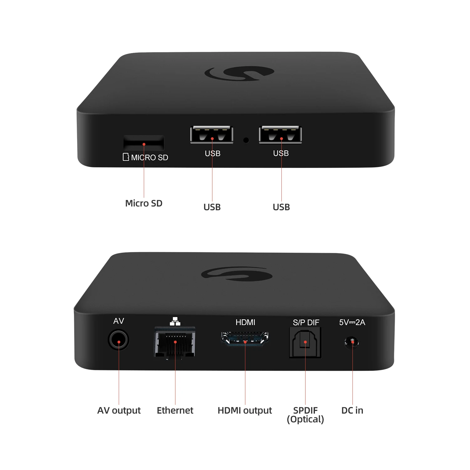  Xangshi google box s905x Amlogic 2gb 8gb EMATIC AGT419