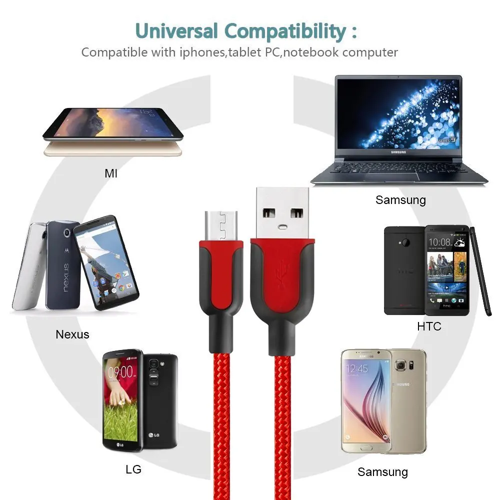 
Mobile Phone Accessories Wholesale usb one sided 5 pin mini din cable for Samsung galaxy S4 