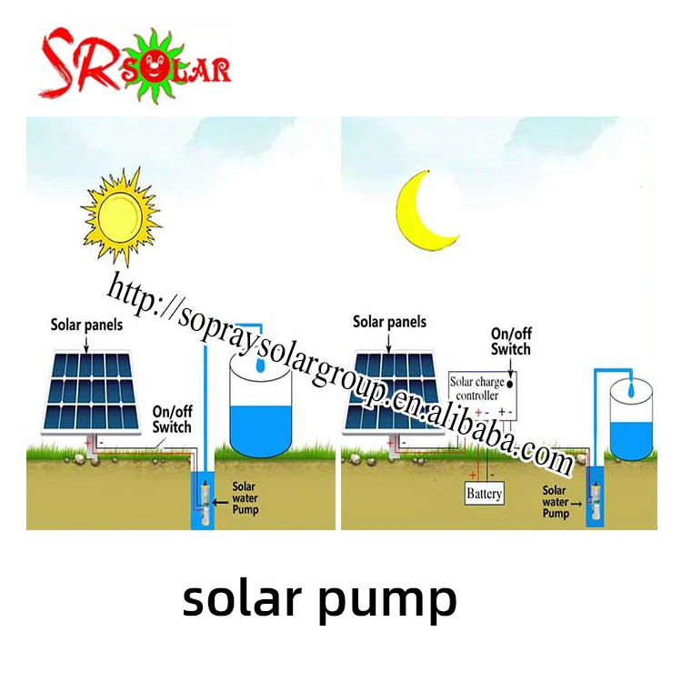 brushless motor solar powered 12v dc submersible water pump for swimming pools