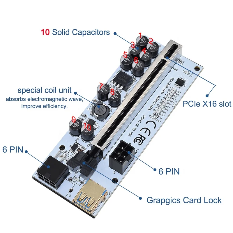 Лидер продаж Riser 012 Max Pcie для видеокарты USB3.0 кабель Pci-e Express x1 x16 SATA к 6-контактному кабелю питания USB