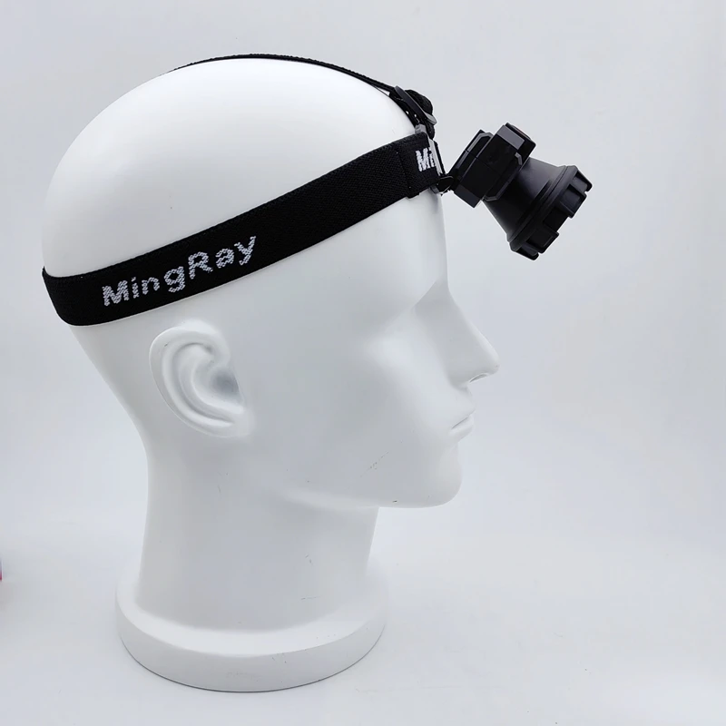 Mingray NEW LED Rechargeable Headlamp cheap price lithium included led headlight rechargeable ningbo factory promotional outlet