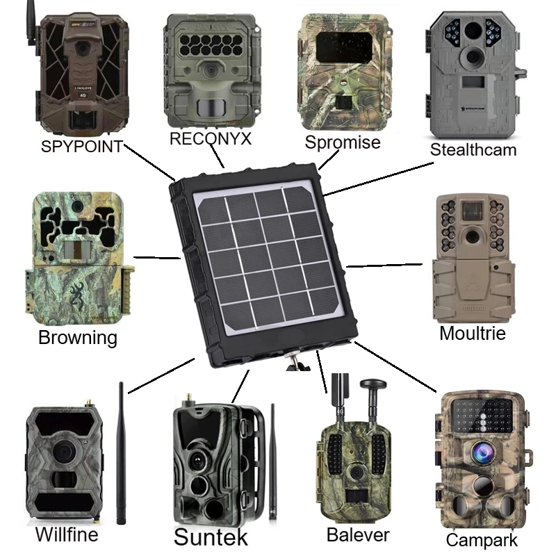 Solar 4G Hunting Cameras Photo Traps Scout Wild Camera Trail GPS/Email/MMS/FTP/GSM Night Vision External Solar Charger 4G Camera