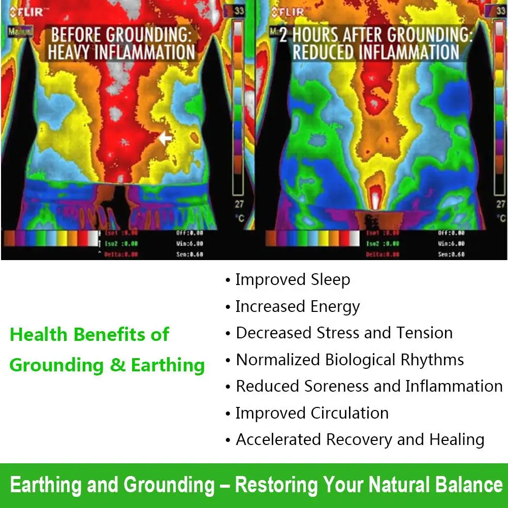 2 pcs Durability Grounding Earthing Pillow Case For Shortening Recovery Time From Injury Or Athletic Activity Head Massager