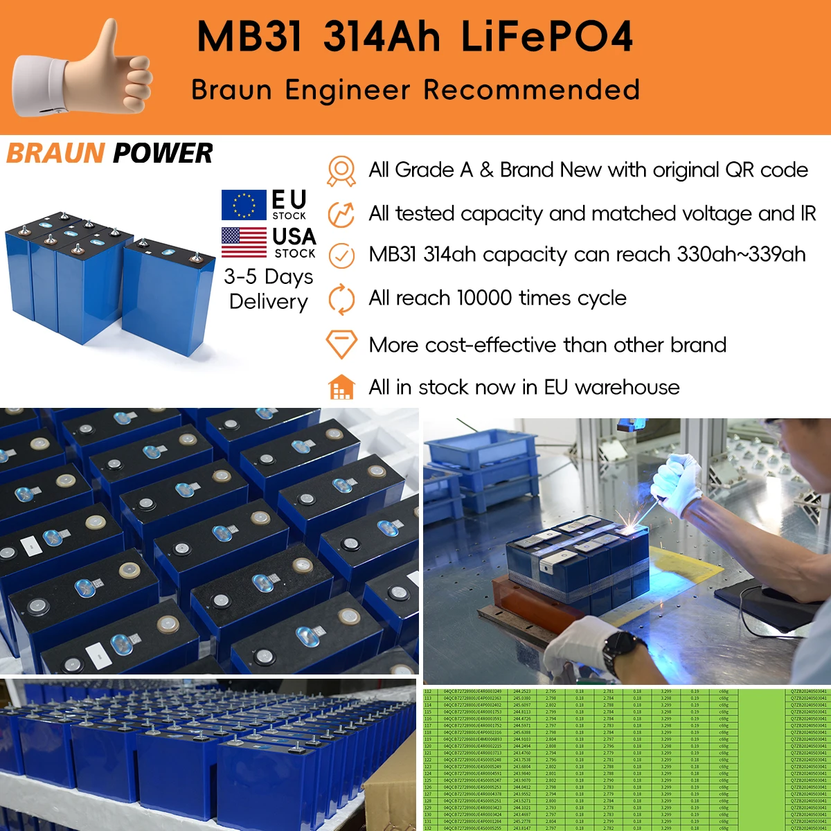 EVE2024 8000 Cycles 330Ah 314Ah MB31 3.2v Lifepo4 Battery Cells Lifepo4 EU Stock for Home Solar Energy Off Grid