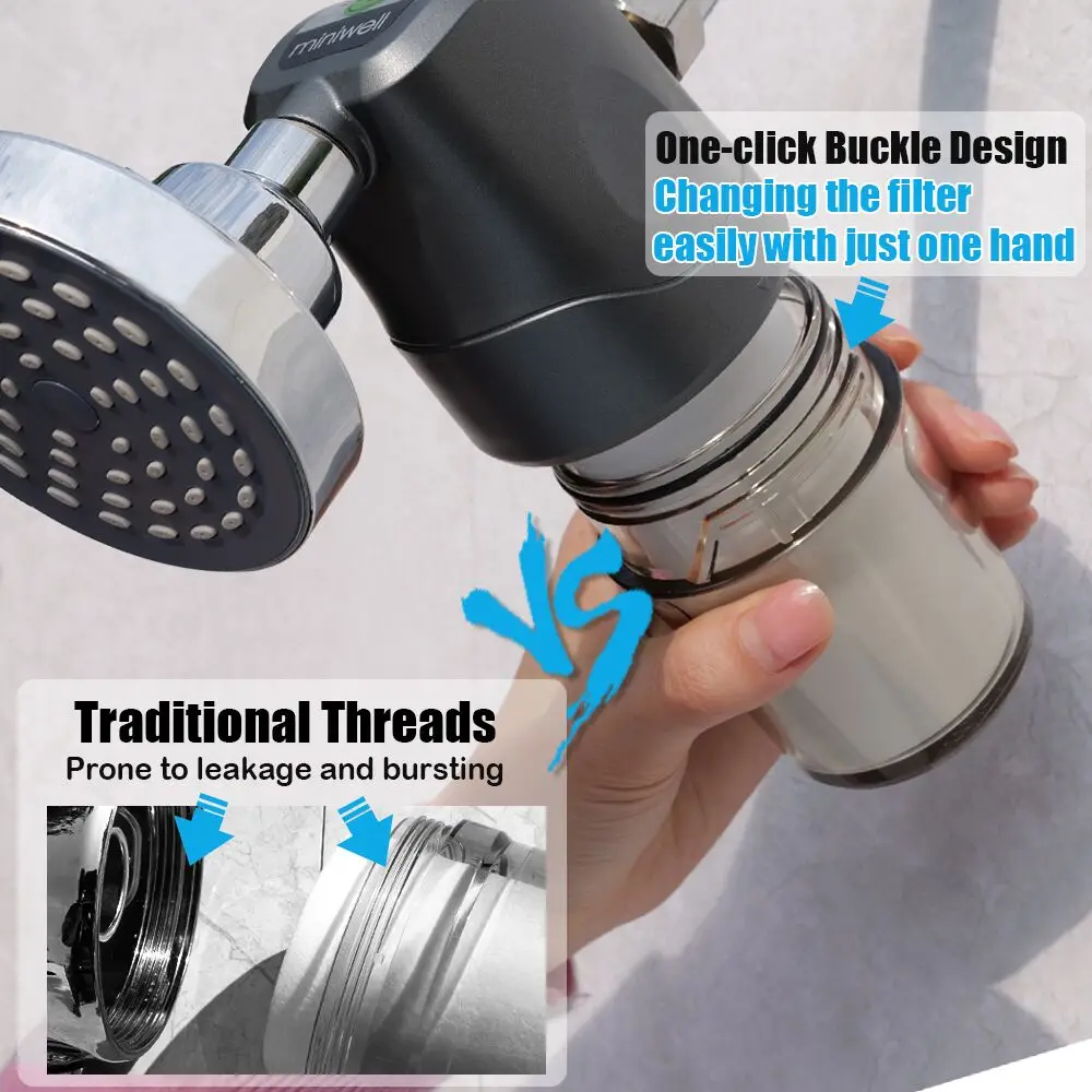 Miniwell Shower Filter System L700-B01 - Remove Hard Water, Chlorine & Contaminants - Ideal for Hair, Skin Softening -