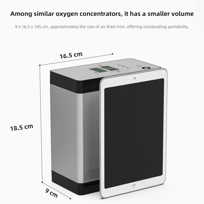 Medical Grade 5L Portable Oxygen Concentrator  Medical portable oxygene concentrator machine  Flowmeter with Humidifier