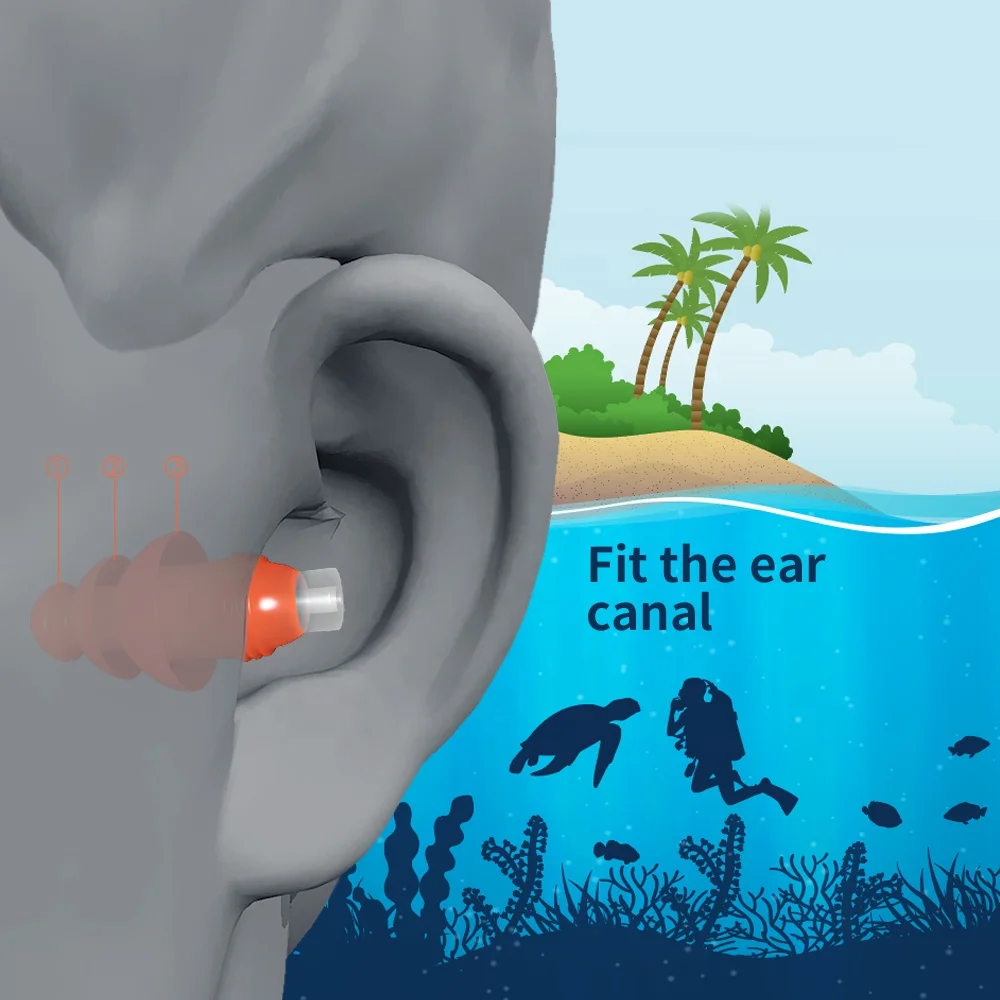 Reusable Ear Plugs for Wind Noise Reduction and Hearing Protection Soft Motorbike earplugs for Motorcycles Riding Touring