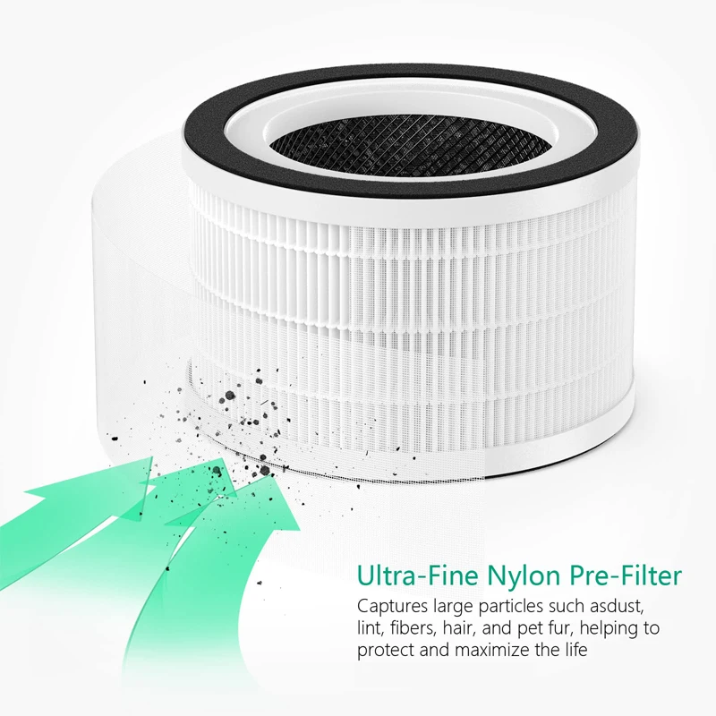 3-in-1 Pre-filter True H13 Filter and Activated Carbon Filtration Compatible with Afloia Fillo and MOOKA Allo Air Purifier