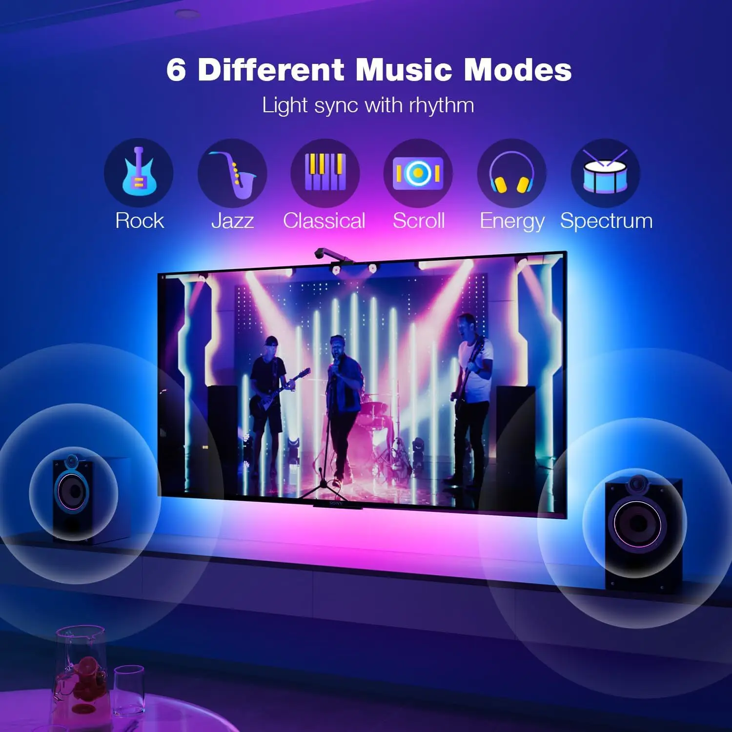 RGBIC Sync Sensing  App control Control Strip Immersion LED TV Backlight with Camera