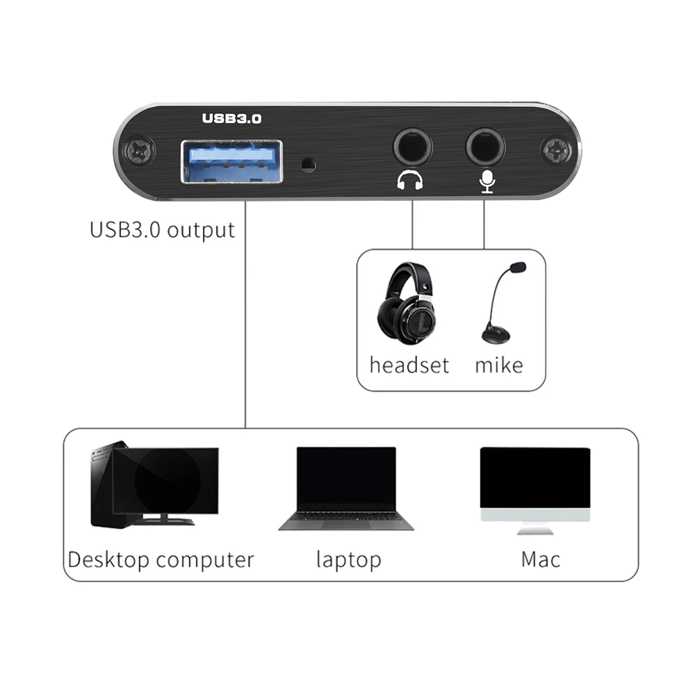 
HDMI to USB 3.0 Video Capture Card 4K@60Hz Input HD Video Grabber Recorder Box 1080P@60FPS Output For OBS Game Live Streaming 