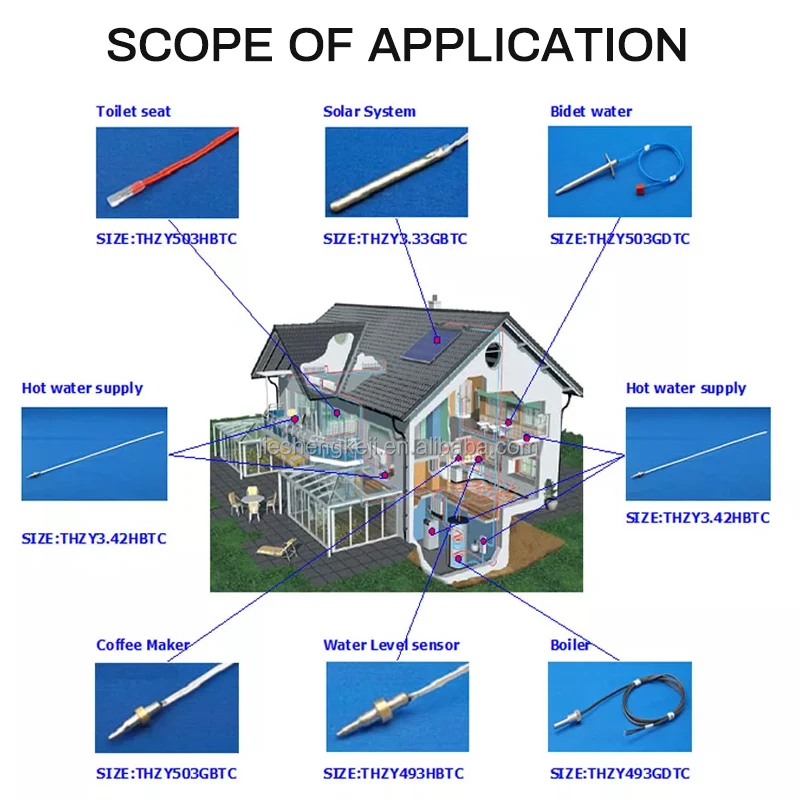 5K waterproof moistureproof NTC temperature sensor for refrigerator temperature testing and control
