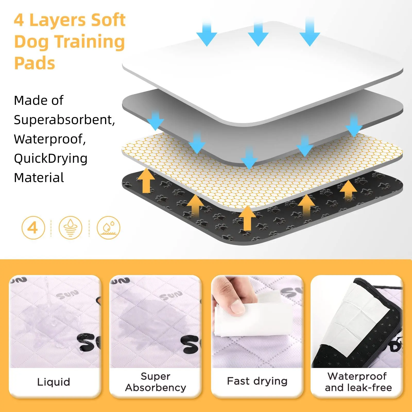 YK Large Size Customized 4 Layer Super Absorbent Waterproof Non Slip Reusable Washable Training puppy Dog Pet Pee Pads