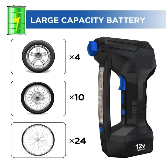 Portable Air Compressor, 150PSI Cordless Tire Inflator Pump with Digital Pressure Gauge Air Pump with 12V Car Adapter for Car