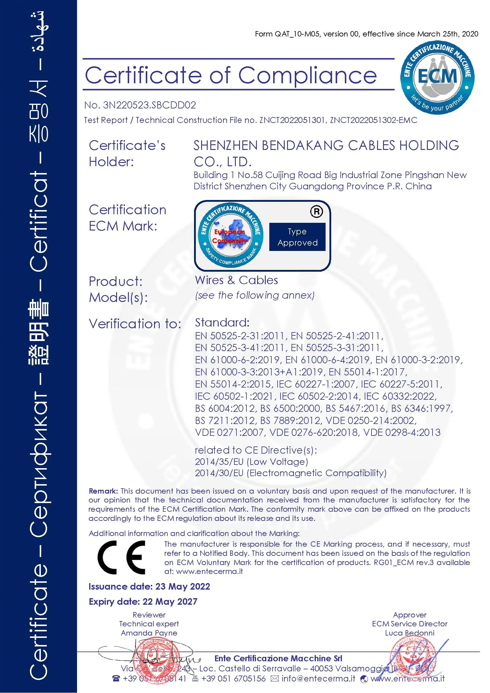 CE Approved PVC insulated electrical wires