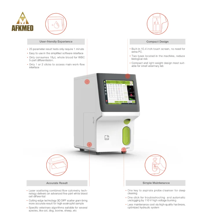Fully Automatic Blood Analyzer Veterinary Hematology Analyzer Vet Hematology Analyzer Price