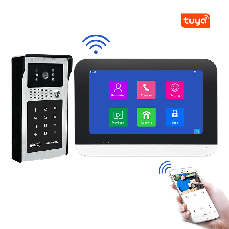 1080P Smart IP Intercom System Tuya Video Doorbell Camera Password Video Door Phone Video Intercom System for Home