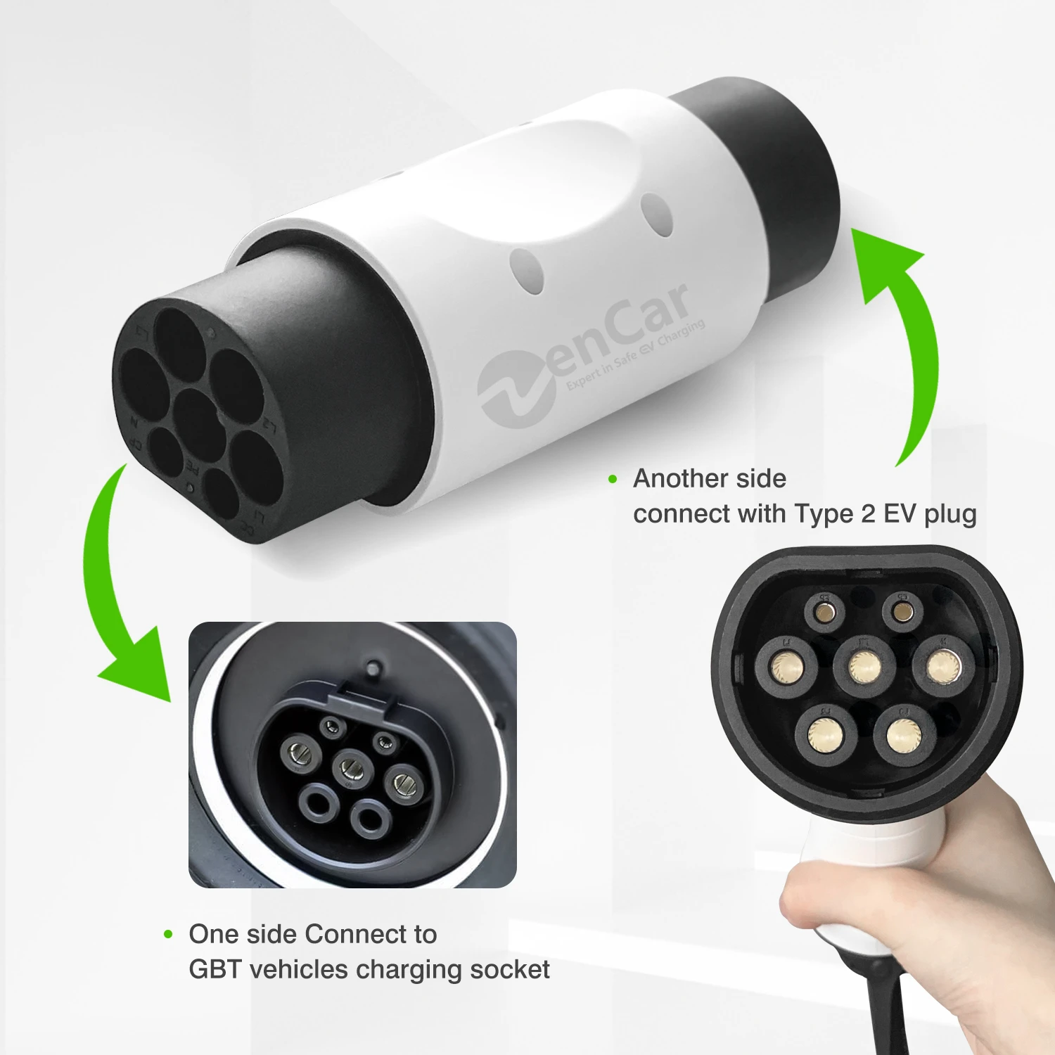 ZENCAR Fast 32A 22KW 3 Phase Type 2 male to GBT Plug EV Adapter Fast EV Charging for Chinese VW ID4 BYD