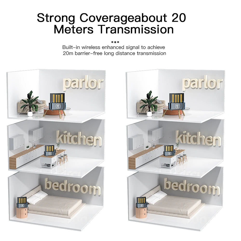 Essager 2022 Cooler USB Receiver Aux Blue tooth 5.1 BT Adaptor Dongle For PC