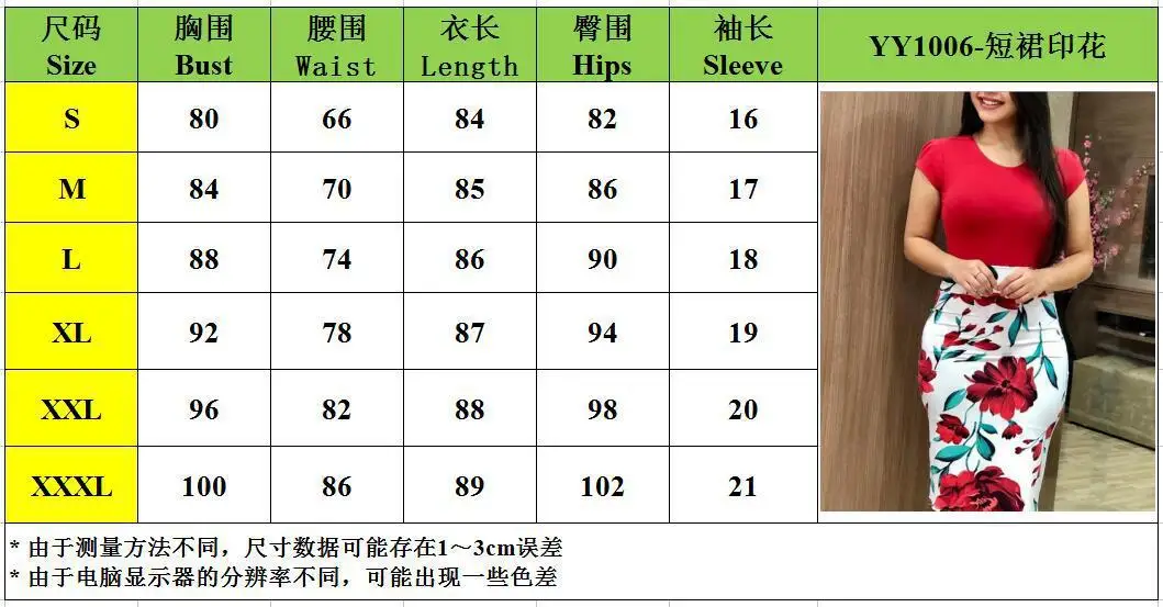 Hot Sales Plus Size Womens Clothes Women Casual Dress Lady Elegant Dresses Women Short Sleeve  Floral Dress