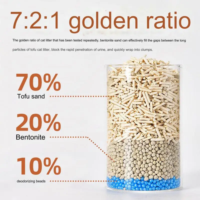 mixed cat litter supplier good tofu cat litter bentonite wholesale selling Hot Sale tofu cat litter personalized bag mix flavour