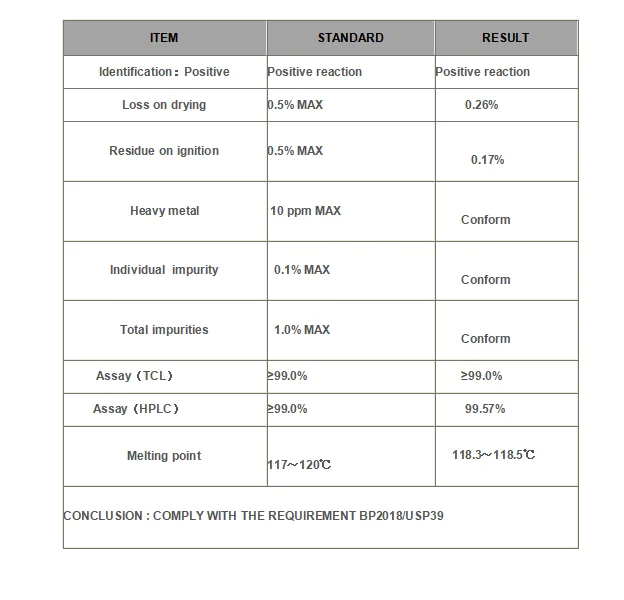 B.C.I High Purity Melatonin Powder Raw Material Good for Sleep Melatonin Tablets Use Melatonin