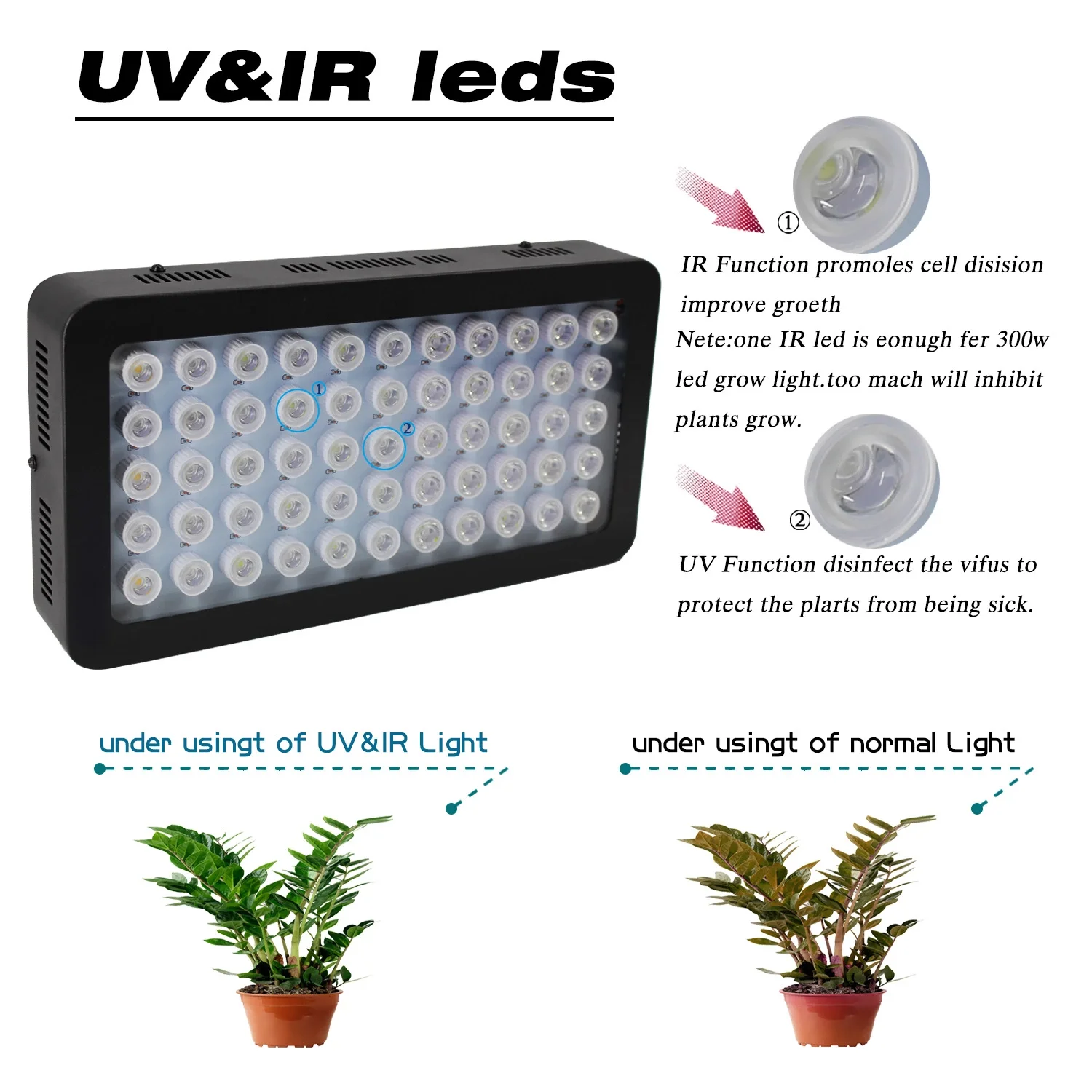 New design Chinese cheap 165w Led Aquarium Light aquatic coral reef used aquarium led lighting reef led light