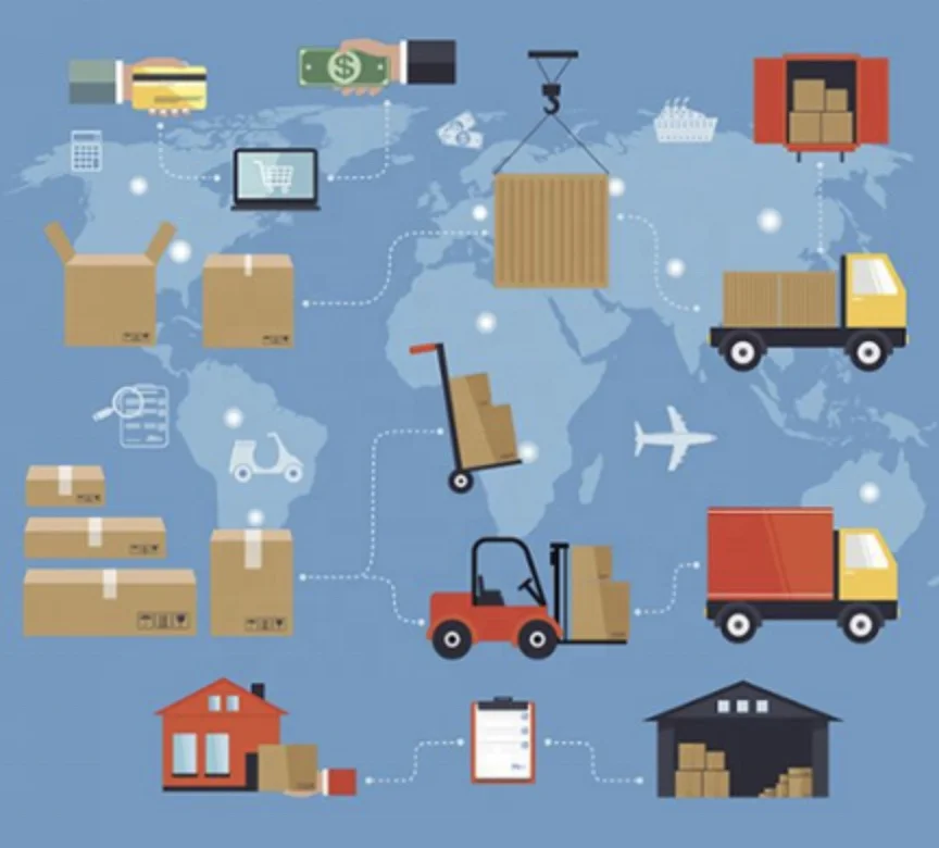 Shipping From Guangzhou To Saudi Arabia