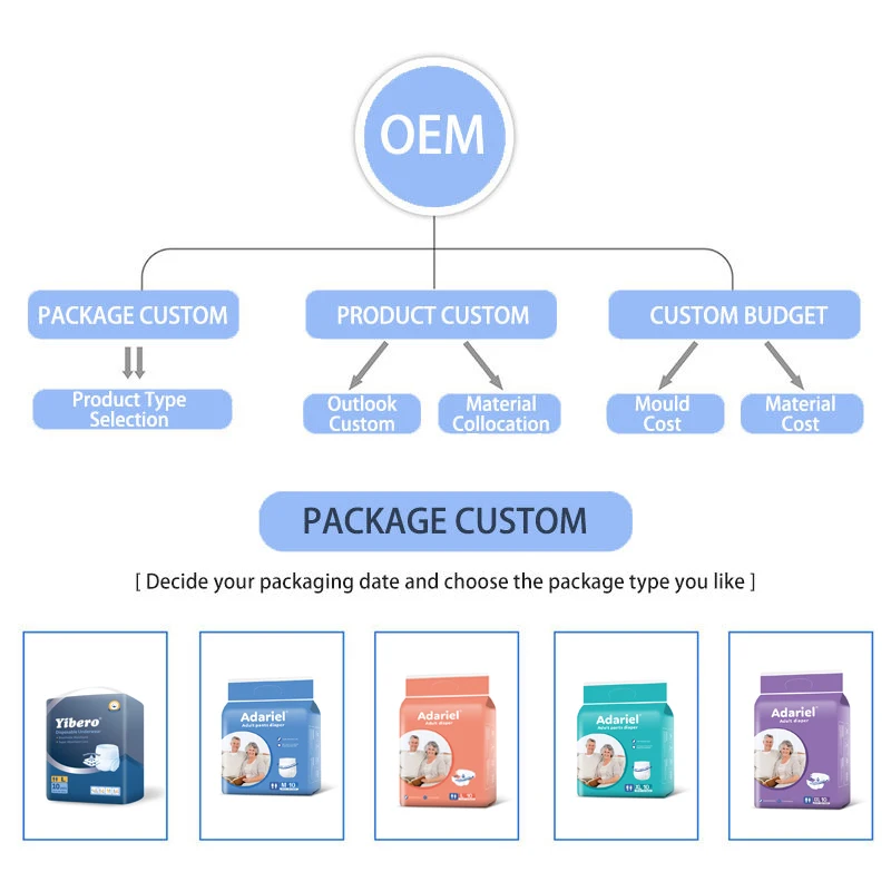 Sanitary Products Factory Pull Up Diaper Manufacturer Adult Diaper Wholesale Abdl Nappies Training Pants Disposable Diapers