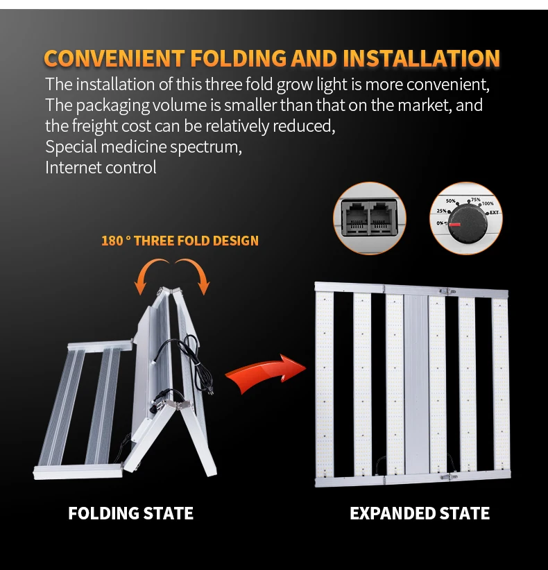 Vertical Farming 3 Folding 1000W Full Spectrum Lm301b Led Strip Light Hydroponic Grow System For Growing Equipment Indoor Plants