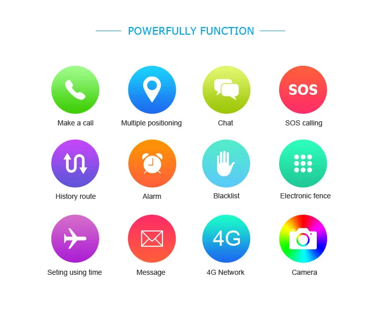 Casmoo 2023 Hot in Amazon 4G GPS Tracker Unlocked Wrist Smart Phone Watch for Kids with Sim Camera Video Call