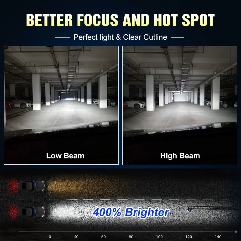 20000LM CSP Auto LED Headlight H1 H4 H7 H11 9005 HB3 9006 HB4 6000K 60W Car LED Headlight Bulb