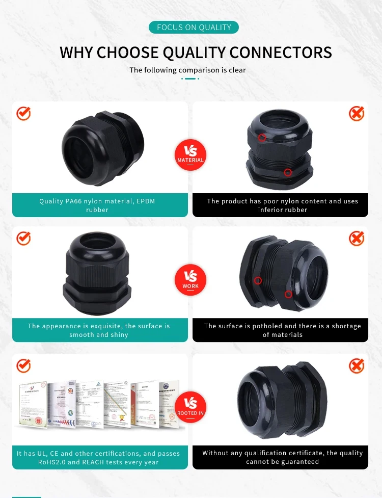 Plastic Longer Thread Type Nylon Cable Gland