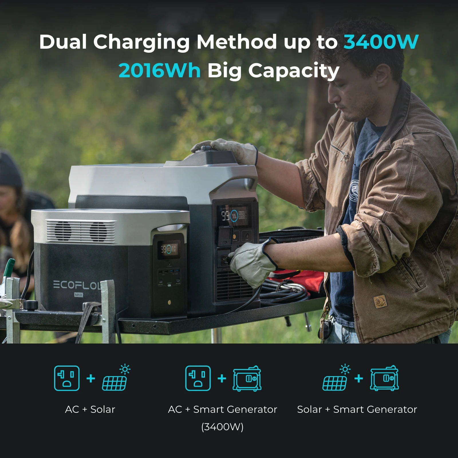 DELTA Max 2400 Вт Ecoflow