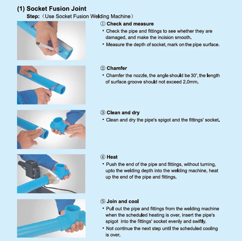 Lesso hdpe pipe black blue water pipe dn20-dn1600mm plastic agriculture water pipes for agriculture