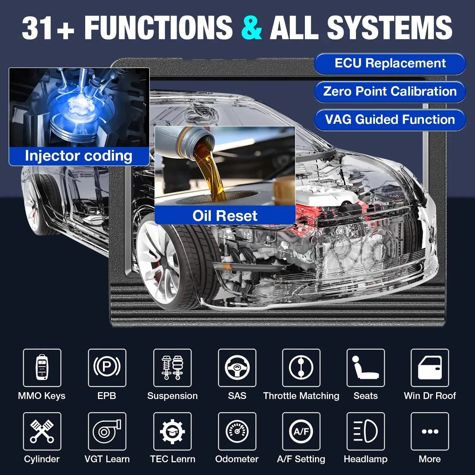 Full system scanner machine professional car tester and code reader diagnostic tool for hot selling cars
