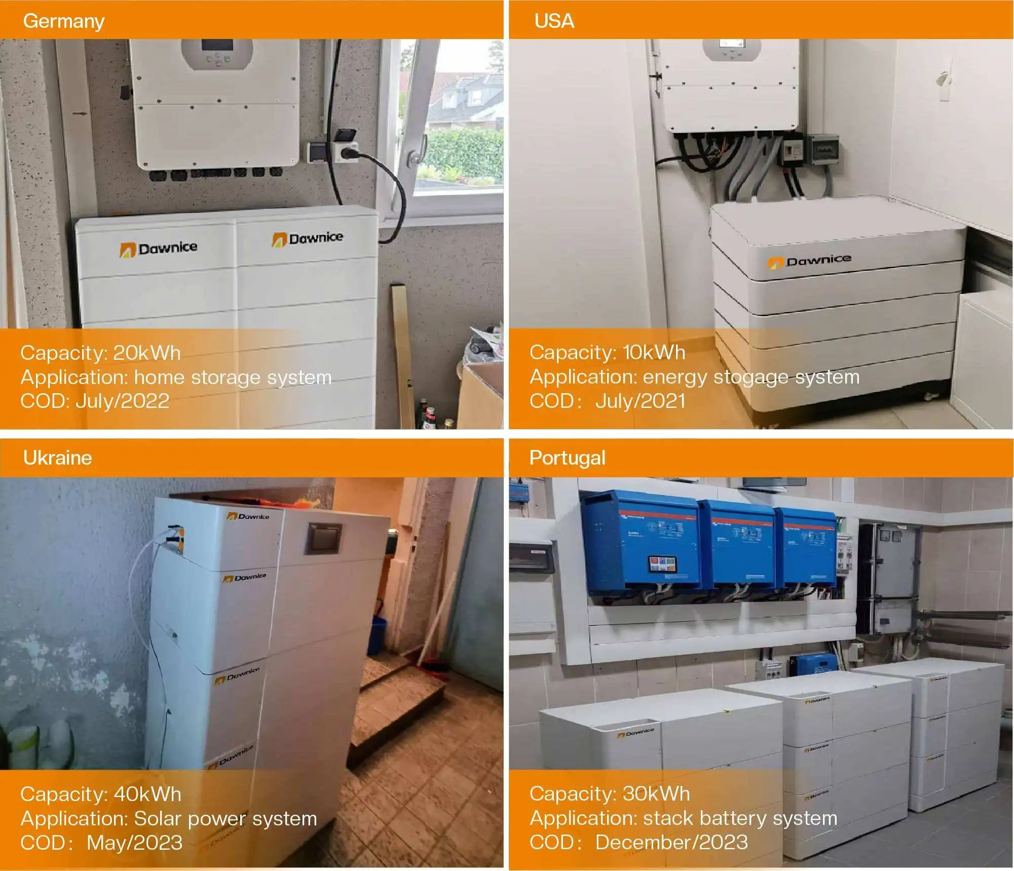 Dawnice 50Kwh LiFePo4 Lithium Battery 96v 100Ah 200Ah 300Ah 400Ah 500Ah 30Kwh 40Kwh 20Kwh Solaire Solar Energy Batteries