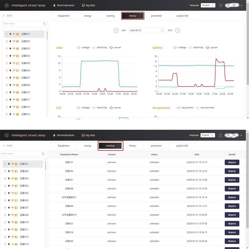 4G Series Smart Energy Saving Led Street Light Single Lamp Controller Supports PWM Dimming 0-10v PC Remote Control