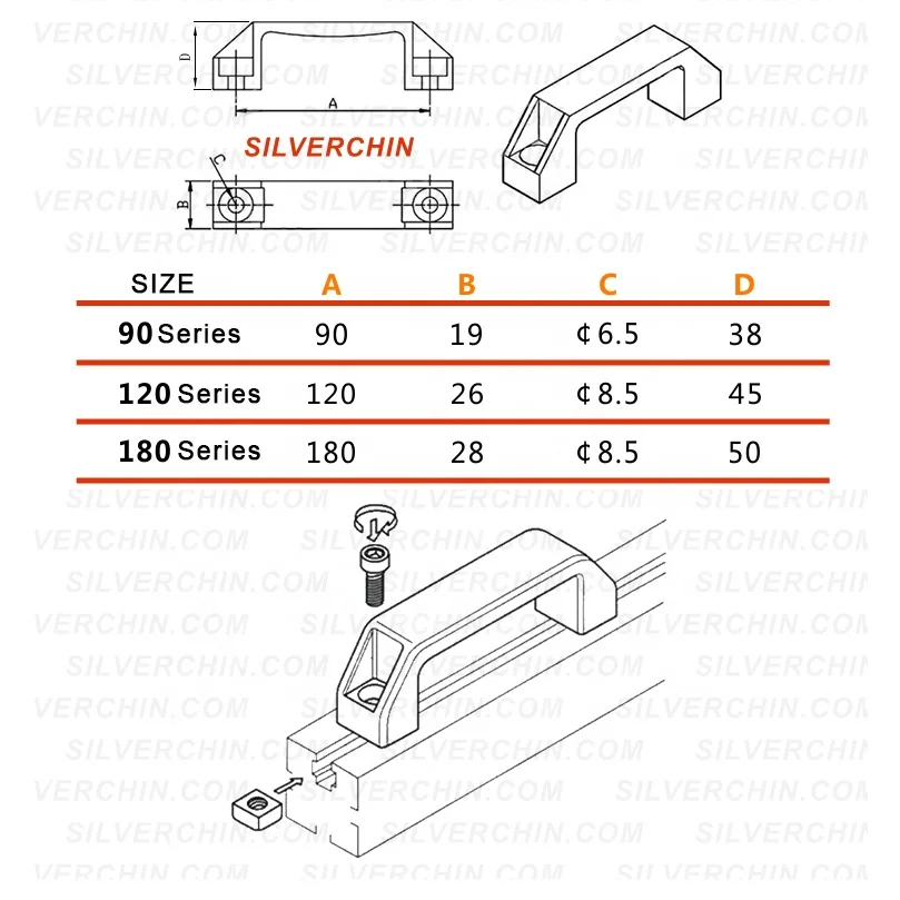 
120 cheap plastic pvc pull door handles for aluminum profile 