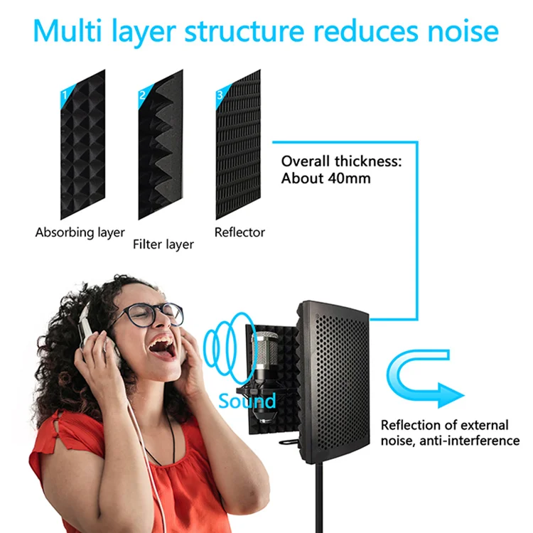  Трехдверная Звукоизоляционная Крышка для микрофона крышка Звукоизолирующая студийной записи