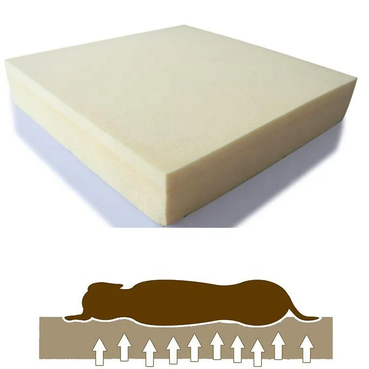 
Orthopedic Memory Foam Large Dog Bed Durable WaterProof Liner Removable Washable Cover 