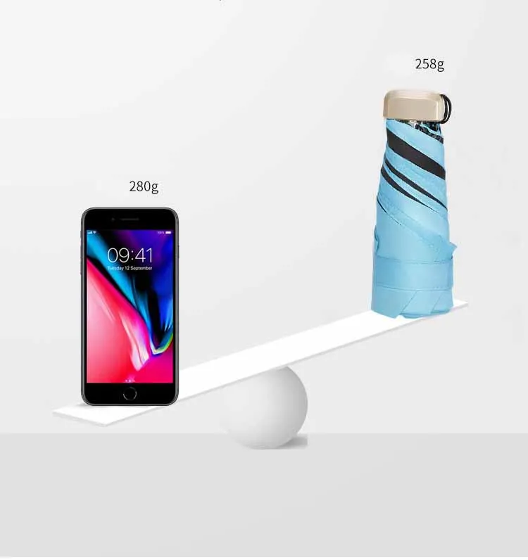 Low MOQ Sun Protection UV Travel Portable Mini Folding Pocket Compact White Anti-UV Pocket Mini UV Protective Umbrella  for Girl