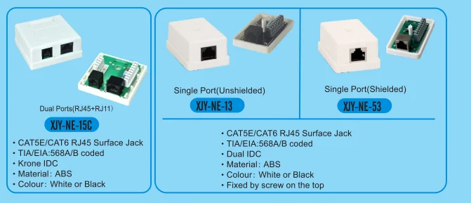 NEPCI Surface mount boxes RJ45 Jack connector box XJY-NE-14 Single port surface jack single port