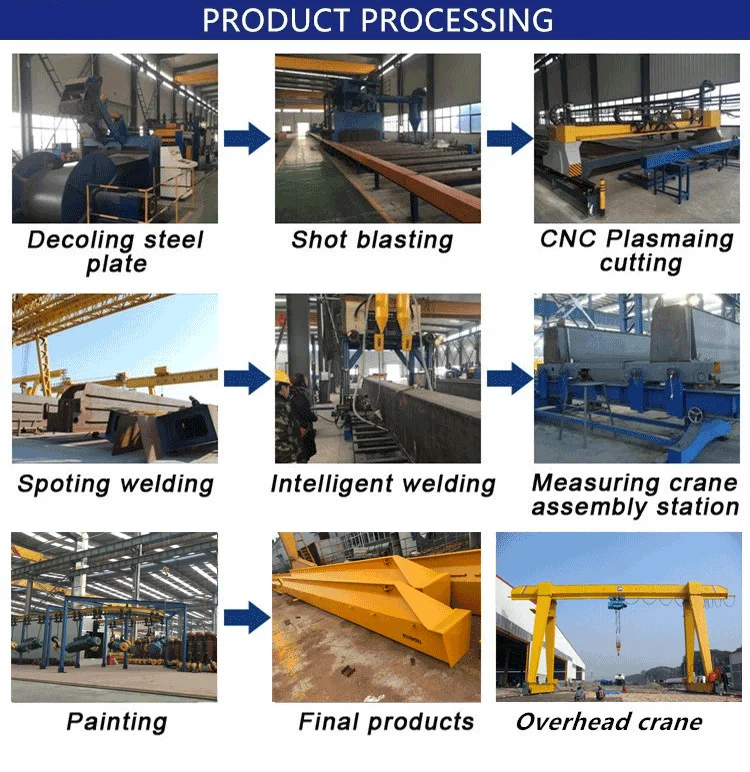 0.5 ton- 50 ton remote control Single beam double Girder electric motor hoist bridge Overhead crane price for lifting